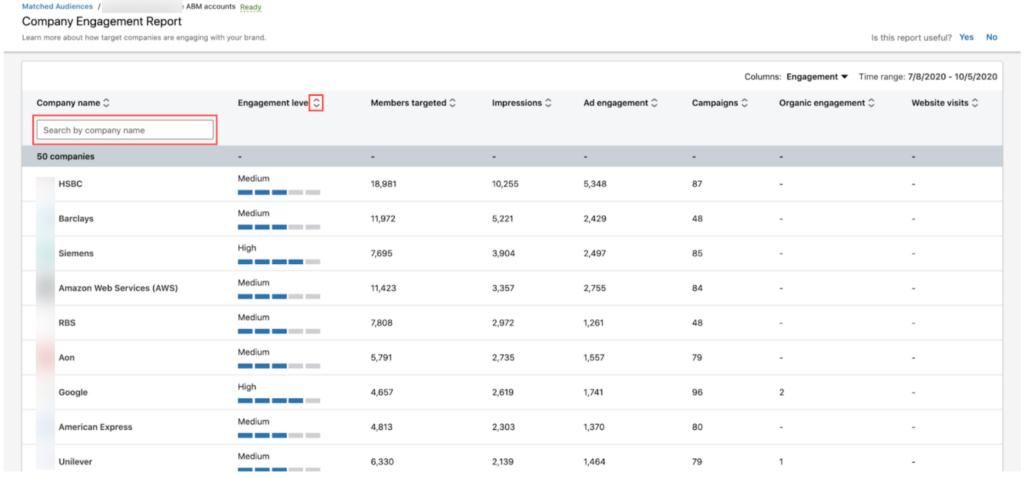 company engagement report