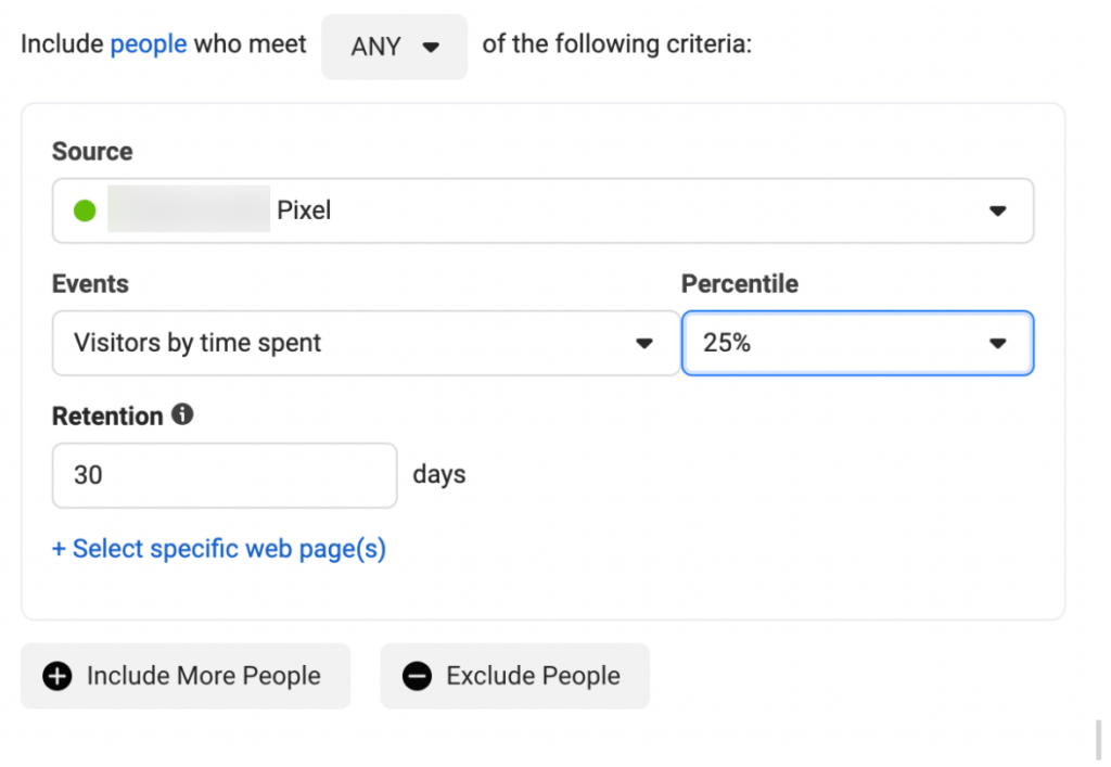 visitors by time spent